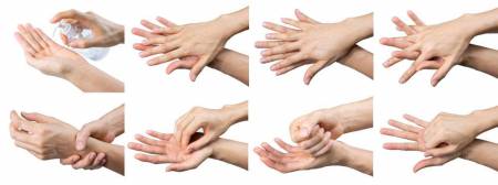 bien utiliser le gel hydroalcoolique 