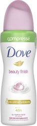 dove deo beauty finish 