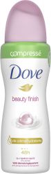 dove deo beauty finish 